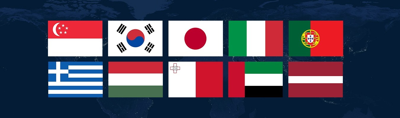 The World’s Most Powerful Passports 2026